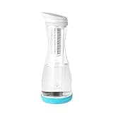 FACHIOO Glass Water Filter Pitcher - Clean Water in Seconds - Filters 211 Gallons - BPA Free - 1.3L - NSF Certified Carbon Water Filter Removes Lead, Odors, Microplastics & Chlorine