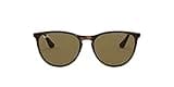Ray-Ban Girls' RJ9060S Erika Round Sunglasses, Rubber Havana/Dark Brown, 50 mm