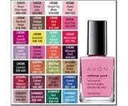 AVON Nailwear Pro+ Nail Enamel (Inky Blue)