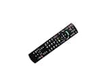 Remote Control for Panasonic N2QAYB001009 N2QAYB000830 N2QAYB000842 N2QAYB000863 TX-24CS500B TX-24CS500E TX-24CSW504 TX-32CS510B TX-32CS510E TX-32CS600B TX-32CSR510 Viera LED HDTV TV