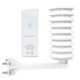 Ambient Weather WH31 Storm Bundle - Lightning Detector & Solar Radiation Shield with Mounting Bracket