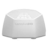 Adaptive Sound Technologies LectroFan EVO White Noise Machine - Compact Sleep Sound Machine for Bedroom, Travel, Study & More - 22 Non-Looping Fan, White & Ocean Noise Variations - White