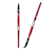 Sdanart Professional Watercolor Paint Brushes，High Performance Paint Brush Set，2 PCS Mop Round Fine Tip Detail Brushes for Acrylic Painting,Watercolor,Oil，Inks，Gouache，Crafts,Artists，Beginners