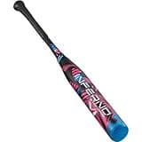 Axe | Inferno | 2-Piece Composite | USSSA Slowpitch Bat | Balanced/End Loaded/Max Loaded | 13"/12" Barrel (Max Loaded | 12" Barrel, Black/Blue/Pink, 27.5 oz)