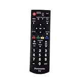 New Factory Original Panasonic N2QAYB000820 Viera TV Remote Control/Compatible Edition for Many Panasonic Remote Controls