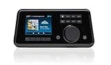 SiriusXM GDI-SXBR3 Music for Business Internet Radio