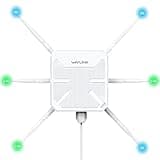 2025 AX3000 Outdoor WiFi 6 Extender, WAVLINK Long-Range WiFi Repeater/Access Point with Dual Band/PoE/IP67 Waterproof/6 x 7dBi Antennas, Supports Up to 256 Devices for Garage, Yard, RV,Farm