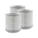 Nispira Mi4 Filter Replacement Compatible with Xiaomi 4 Compact Smart Air Purifier. 3 Packs