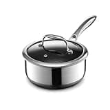 HexClad Hybrid Nonstick 2-Quart Saucepan with Tempered Glass Lid, Stay-Cool Handle, Dishwasher-Friendly, Oven-Safe Up to 900°F, Induction-Ready, Compatible with All Cooktops
