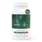 EcoNugenics GlyphoDetox Supplement – Safely Remove Glyphosate Pesticides and Agricultural Toxins – Detox Formula w/Kelp, Citrus Pectin, Algimate, Glycine – for Men & Women – 60 Capsules