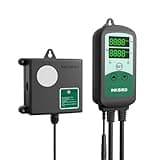 Inkbird ICC-510 CO2 Controller CO2 Meter Dual Plug Carbon Dioxide Controller Fit with CO2 Regulator and Inline Exhaust Fan for Grow Tent, Grow Room, Greenhouse, Grower