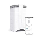 IQAir HealthPro Plus XE Air Purifier - Smart HyperHEPA Filtration for Large Rooms up to 1125 sq ft - Smoke, Viruses, Allergens, Asthma, Mold, Dust, Pets, Swiss Made, WiFi Enabled