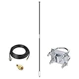 Helium Antenna 915MHz Lora Antenna-LoRaWAN Gateway Helium Miner Antenna-Higher Gain 15dbi 915mhz 86inch for Bobcat HNT Hotspot Lora IoT Bobcat Miner Longfi Blockchain