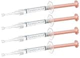 Opalescence 35% Gel Syringes Teeth Whitening - Refill Kit (2 Pack / 4 Syringes Total) Carbamide Peroxide. Made by Ultradent, in Melon Flavor. Tooth Whitening Refill Syringes 5404-1