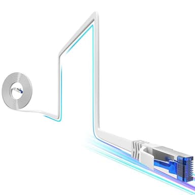 Cat8 Flat Ethernet Cable 100 FT Indoor & Outdoor, Invisable Ultra-Thin Ethernet Cable High Speed 40Gbps 2000Mhz, Flexible Shielded Internet Cable, Cat 8 SFTP Network Cable for Home/Office, White