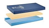 Invacare Softform Premier Hospital Bed Mattress, 36" Wide x 80" Long, IPM1080