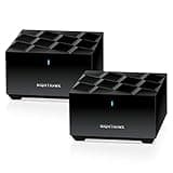 NETGEAR Nighthawk Advanced Whole Home Mesh WiFi 6 System (MK72)– AX3000 Router with 1 Satellite Extender, Coverage up to 3,000 sq. ft. and 35+ Devices