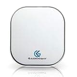 Natural Gas Detector For Home + Propane Detector + Combustible Gas Detector. Plug-In Natural Gas Alarm, Gas Leak Sensor Explosive LPG, LNG, Methane, Butane, Natural Gas Detectors for Home, kitchen, RV