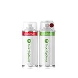 TouchUpDirect R-529P Dark Cherry Pearl Compatible With Honda Exact Match Touch Up Paint Aerosol - Essential Kit