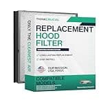 Think Crucial Replacement Hood Filters Compatible With Nutone/Broan - ACCGSFHP2, 1-Year Supply HEPA Filter Kit - Models HF 1.0, HF 2.0, HF 3.0, HF 3.1, HR 2.5 and HR 2.6 (1 Pack)