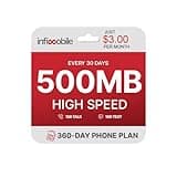 $3/Month | Infimobile Prepaid Plan: 12 Months | 500MB High-Speed Data Per Month | 100 Min Talk + 100 Text | Prepaid Plan Service SIM Card | Nationwide Coverage | 4G, 5G Network