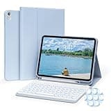GKABXY Keyboard Case for iPad (A16)11th Gen 11 inch 2025 & iPad 10th Gen 10.9 inch 2022,7-Color Backlit Wireless Bluetooth Keyboard,Soft TPU Back Shell with Pencil Holder,Auto Sleep/Wake (Light Blue)