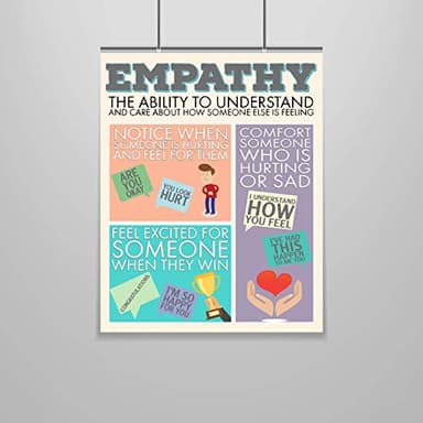 Zap Education Empathy Poster - Character Building - 16 x 20 - Laminated - Growth Mindset - Social Emotional - Moral Intelligence - Classroom Decor - School Counselor - Educator - Virtues - Values