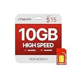 Prepaid Unlimited Plan: 1 Month | 10GB High-Speed Data Per Month | Unlimited Data Talk & Text | Prepaid Plan Service SIM Card | Nationwide Coverage | 4G, 5G Network