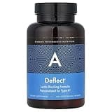 D'Adamo Personalized Nutrition Deflect A, 120 Count