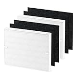 Fil-fresh 2-Pack Airmega AP-1512HH Filter Replacement for Coway Air Purifier