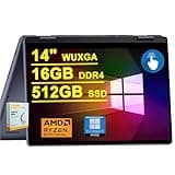 DELL Inspiron 14 7445 2-in-1 AI PC Laptop | 14" WUXGA ComfortView Touchscreen | AMD 6-core Ryzen 5 8640HS (>i7-1255U) | 16GB DDR5 512GB SSD | Backlit FHD Camera ExpressCharge Win11Pro w/DLCA Accessory