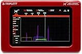 Triplett WiFi Hound 2.4 GHz and 5 GHz Wireless Network/RF Spectrum Analyzer to Visualize and Troubleshoot Wi-Fi Issues for Smart Homes, Businesses, and More (WFHOUND)