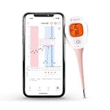 Shecare Digital Basal Body Thermometer for Ovulation with Backlight LCD Display Backlit,Fertility BBT Thermometer High Precision Oral Thermometer,Accurate 1/100th Degree Works with Shecare APP
