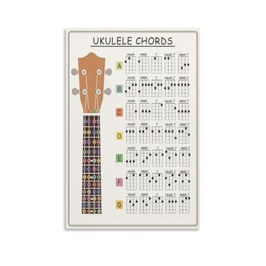 Ukulele Chords Diagram Poster for Beginners Music Theory Poster Canvas Wall Art Aesthetic Decorative Painting Living Room，Restaurants And Hotelsstyle 12x18inch(30x45cm)