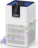 Air Purifiers for Home Large Room Up to 1250 Ft², MOOKA H13 HEPA Air Purifier for Pets Dust Odor Smoke, Aromatherapy Function, Air Cleaner with 15dB Quiet Sleep Mode for Bedroom Office Living Room