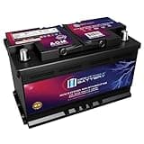 Mighty Max Battery MM-H7 Start and Stop Car BCI Group Size 94R 12V 80AH, 140RC, 850 CCA Rechargeable AGM Car Battery