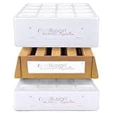PureIllusion Scientifically Tested Filter Bundle for IQAir HealthPro Series Air Purifier - Ultra Premium Filters fit HyperHepa V5 Cell and PreMax Modules - True HEPA, Gas & Odor, Prefilter