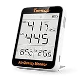 Temtop Air Quality Monitor, Indoor Thermometer Portable AQI PM2.5, Temperature, Humidity Detector for Home, Office or School, Air Quality Tester, Battery Powered, Magnetic Suction