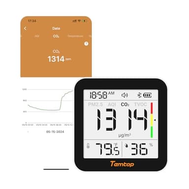 Temtop M10+ Indoor Air Quality Monitor & CO2 Meter for Home, 6-in-1 PM2.5 & VOC Detector, E-Ink Display, Battery Powered 60-Day Quiet Bedroom Air Pollution Monitor, App Temperature & Humidity Sensor