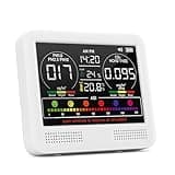 Air Quality Monitor Indoor, 16 in 1 PM1/PM2.5/PM10/CO2/HCHO/TVOC/AQI/Temp/Humidity/Time, Portable Air Quality Meter, with Beep Alarm, Highly Accurate Air Quality Tester for Home, Office