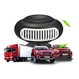 Portable Battery Heater, Battery Powered Heater, 170W Small Space Heater, Thermostat Space Heater Quiet Electric Small Heater for DCB201 DCB203 DCB204
