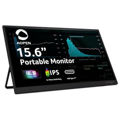 acer AOPEN 16PM1Q 15.6" Full HD Portable Monitor | 1920x1080 | IPS | 60Hz | 6ms | USB-C & HDMI | Ultra-Slim Design