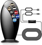 Digital TV Antenna Indoor - 650+ Miles Long Range Antenna for Smart TVs & Older TVs - TV Antenna for Local Channels Supports 4K 1080p - Amplifier Signal Booster &18ft HD Cable 2028