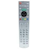 N2QAYB000928 Remote Control Replacement for Panasonic TV Also Compatible with N2QAYB000842 N2QAYB000840 N2QAYB00101 N2QAYB000074 N2QAYB000863 N2QAYB001109 N2QAYB001012 N2QAYB000097 N2QAYB001111