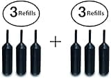 Identity Theft Protection Roller Stamps Refills - Refills for Confidential Roller Stamp, Anti Theft, Privacy & Security Stamp, Designed for ID Blackout Security - 6 Refills