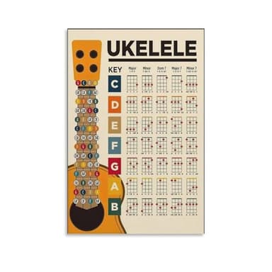 AMZPOSTERLN Vintage Ukulele Poster Guitar Chord Notes Music Easy Beginner Chart Canvas Wall Art Aesthetic Decorative Painting Living Roomstyle 12x18inch(30x45cm)
