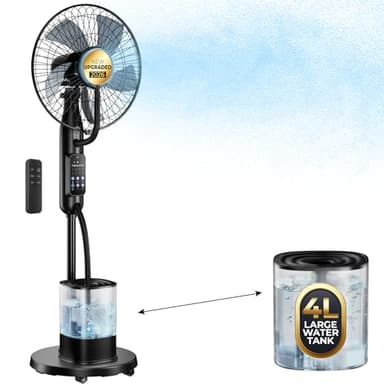 Our 10 Best Mist Fan for 2026 [US] | OneClearWinner.com