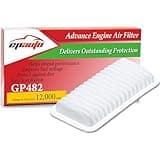 EPAuto GP482 (CA9482) Replacement for Toyota/Scion/Subaru/Pontiac Panel Engine Air Filter for Corolla (2003-2008), Matrix (2003-2008), FR-S (2013-2016), tC (2005-2010), BRZ Automatic (2013-2020)