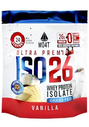 MOMOF4TRANSFORM ISO26 Grass Fed Whey Protein Isolate with no Artificial sweeteners. Naturally Sweetened with Monk Fruit, 1.6 Pounds, 24 Servings, Milk Chocolate (Iso 26 Pouch Vanilla)