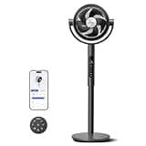 Levoit Standing Smart Fan for Bedroom, 1451CFM Ultra-High Airflow, 12H Timer with WiFi/Voice/Remoter, Auto 120°+90° Oscillating, Quite 20dB, 12 Speeds, 4 Modes, DC Motor, 2 in 1 Pedestal & Tabletop